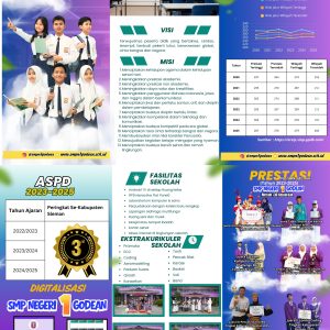 Leaflet SMP Negeri 1 Godean